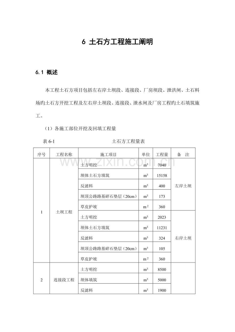 土石方工程施工说明.doc_第1页