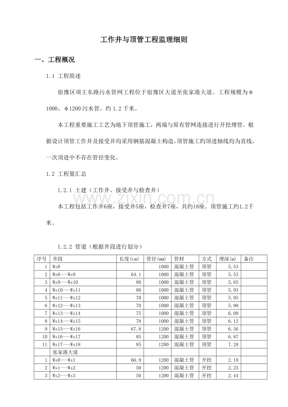 工作井与顶管工程监理细则.doc_第1页