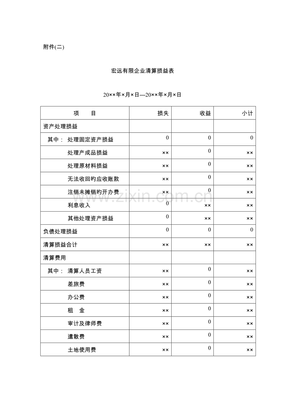 清算审计报告.doc_第3页