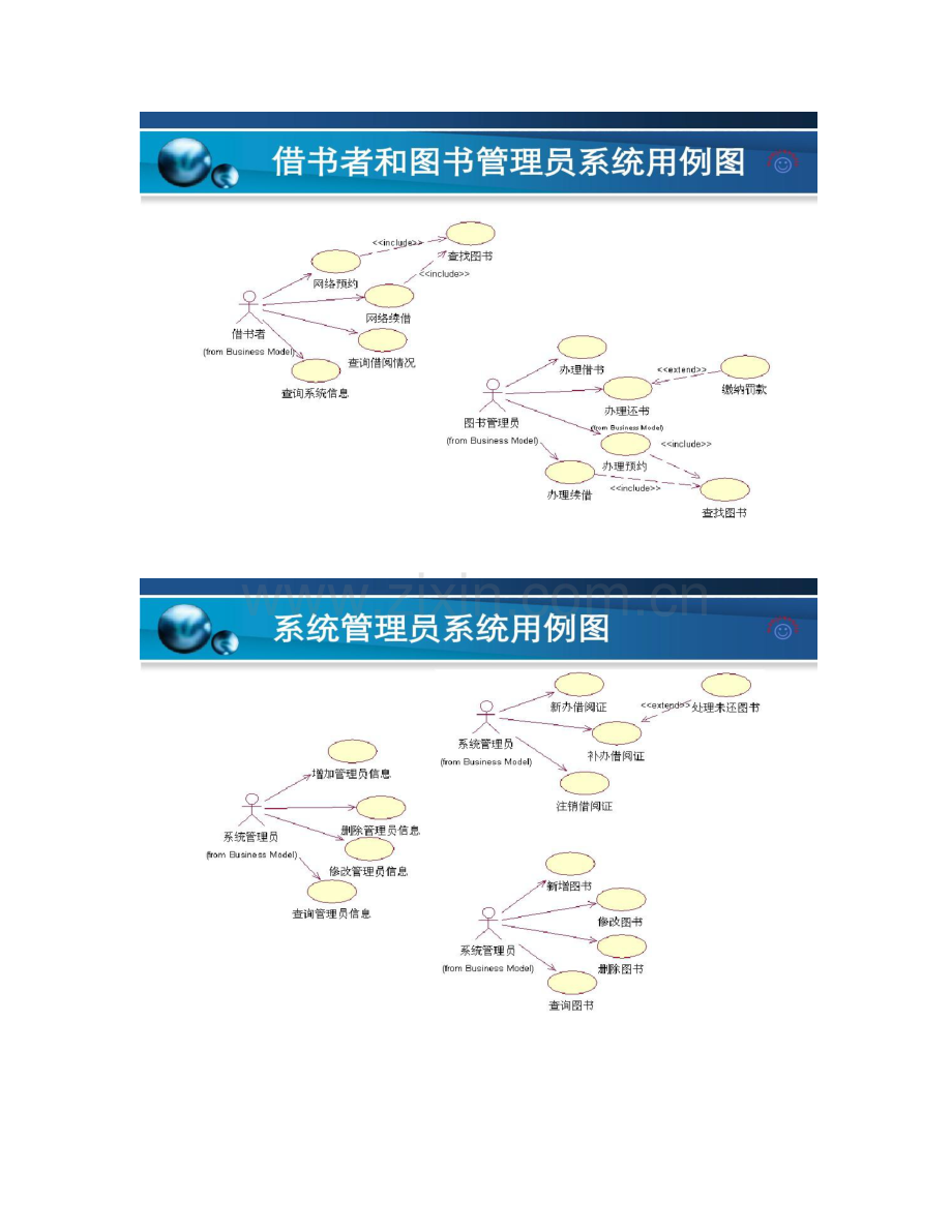 图书管理系统OOA系统用例描述.doc_第2页