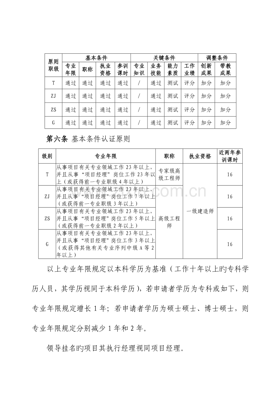 项目经理序列认证实施细则.doc_第3页