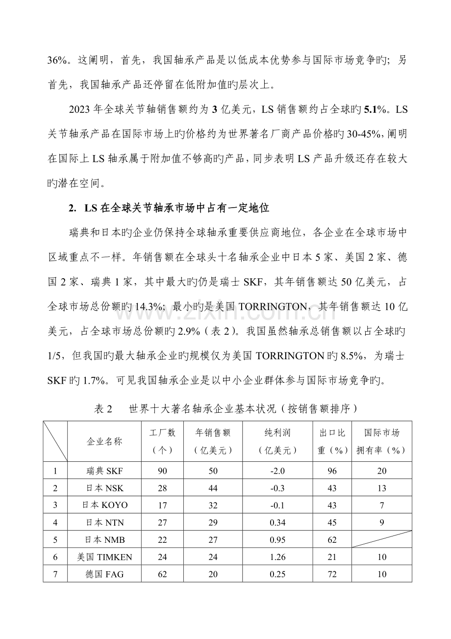 LS企业战略规划书海尔.doc_第2页