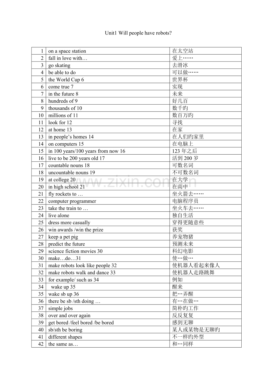 2023年新目标八年级英语下学期短语归纳.doc_第1页