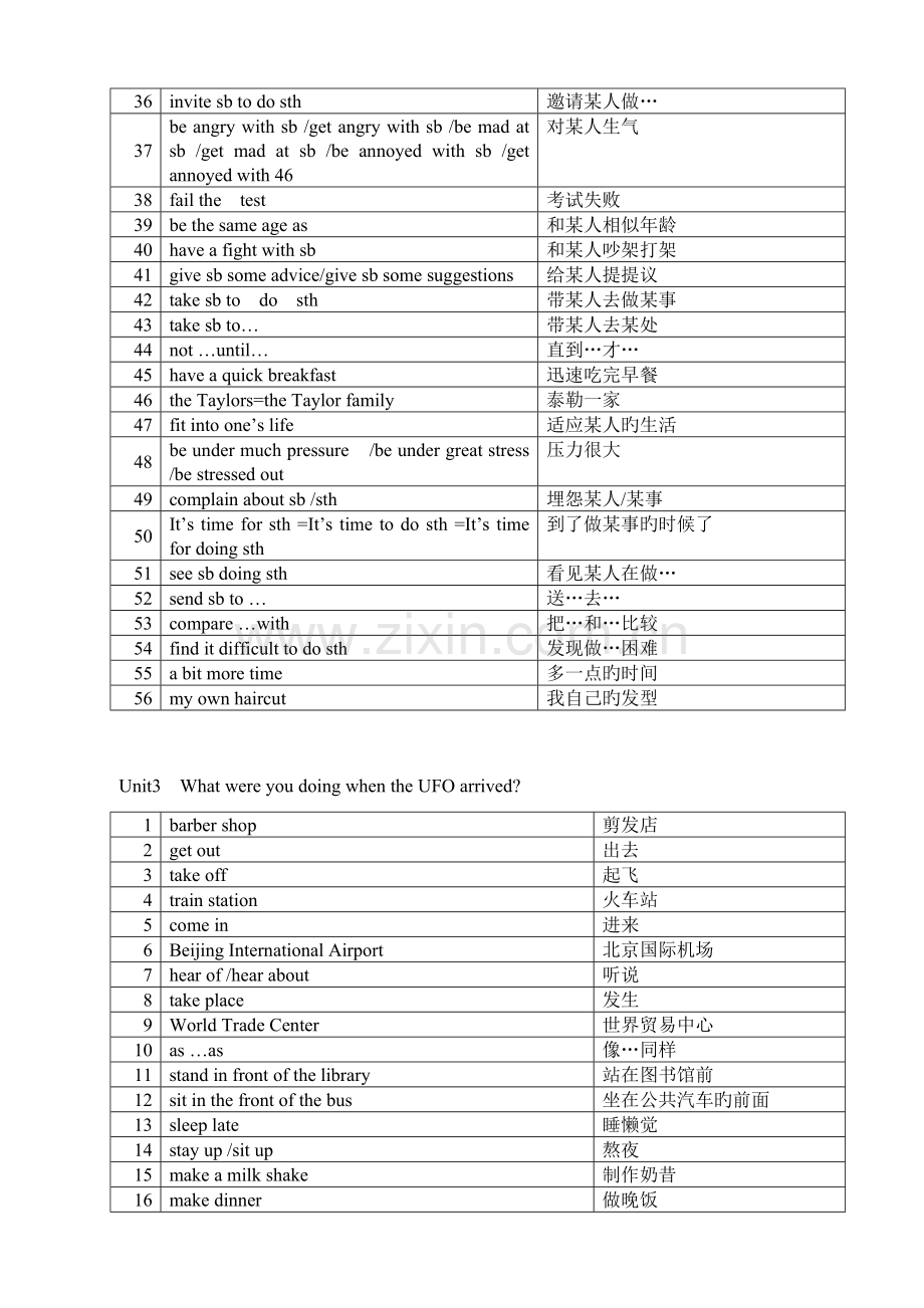 2023年新目标八年级英语下学期短语归纳.doc_第3页