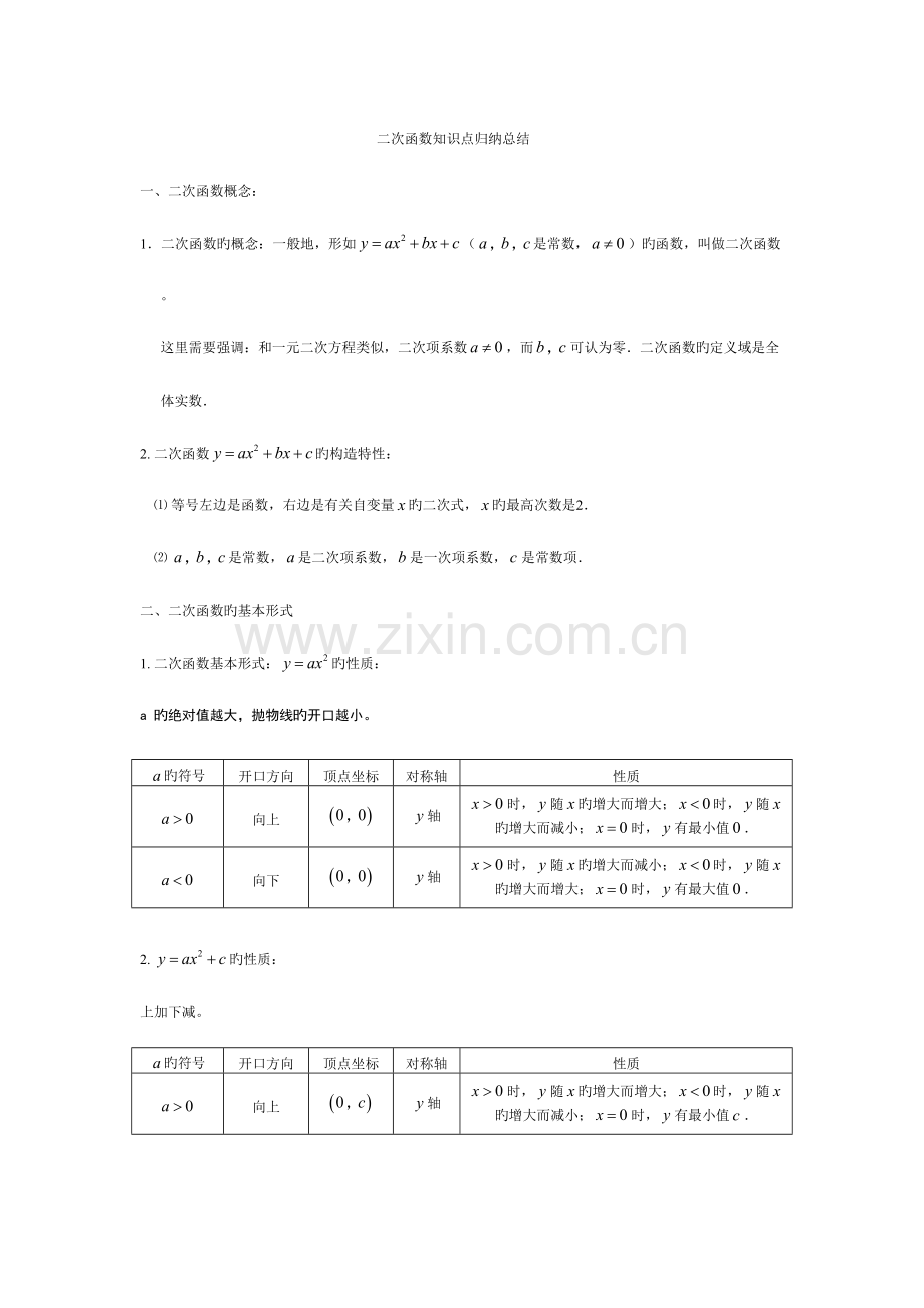 2023年二次函数知识点归纳总结.docx_第1页