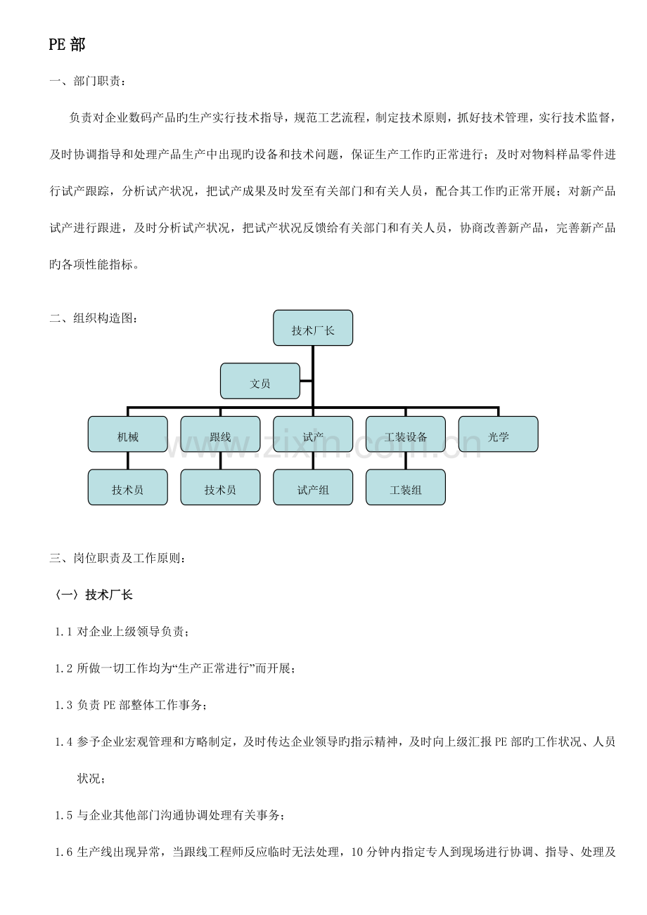 家用电器企业技术工程部岗位职责描述.doc_第1页