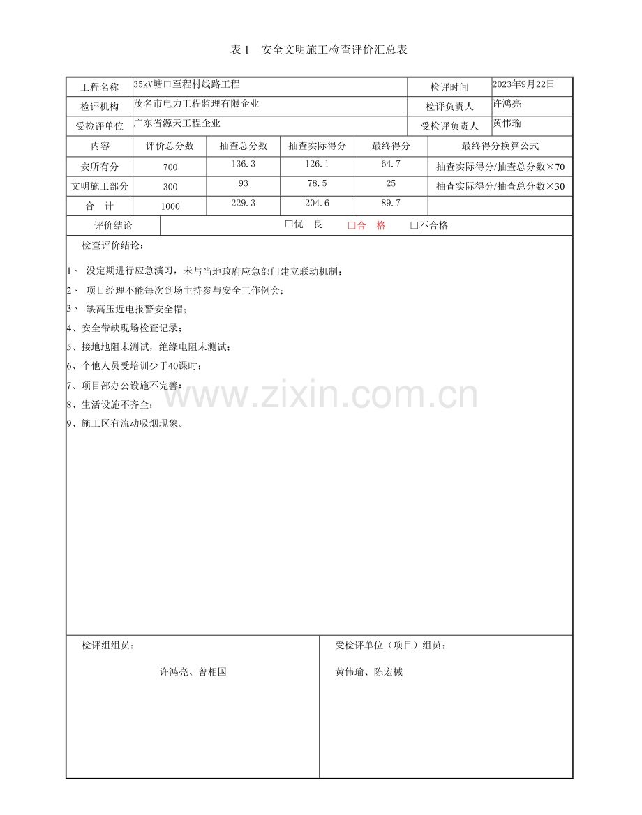 塘口至程村线路工程安全文明施工检查评价标准表式.doc_第1页