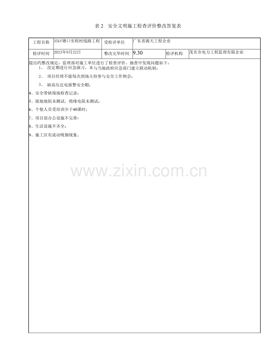 塘口至程村线路工程安全文明施工检查评价标准表式.doc_第2页