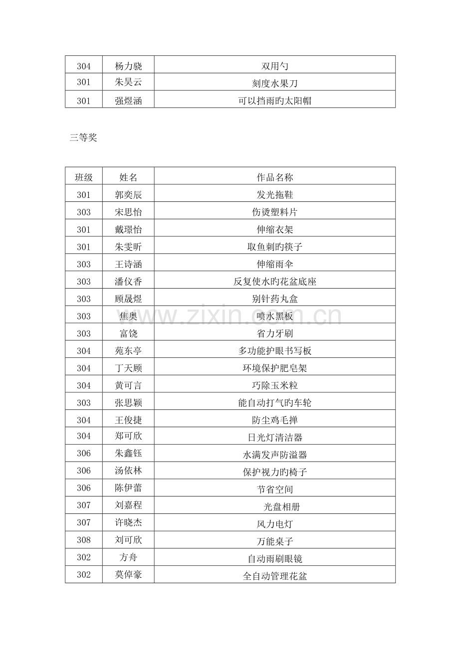 海盐县实验小学教育集团小发明金点子创意设计方案.doc_第3页