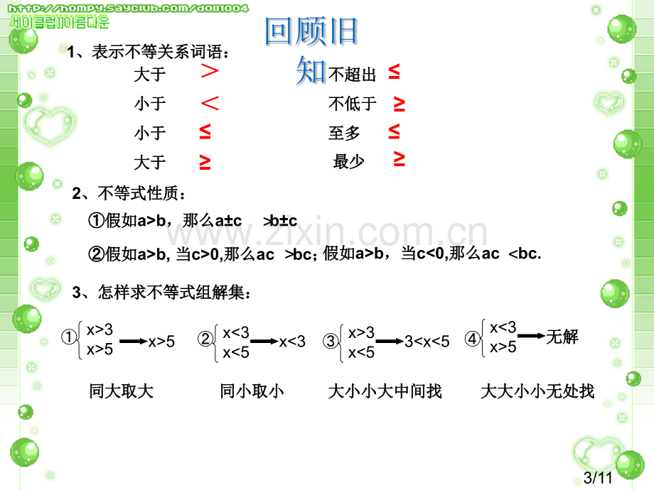 不等式实践与探究演示文稿省名师优质课赛课获奖课件市赛课百校联赛优质课一等奖课件.ppt_第3页