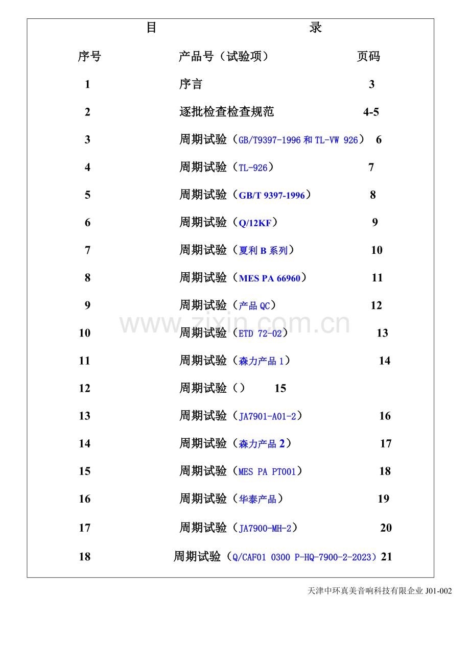 汽车扬声器成品检验规范版.doc_第2页