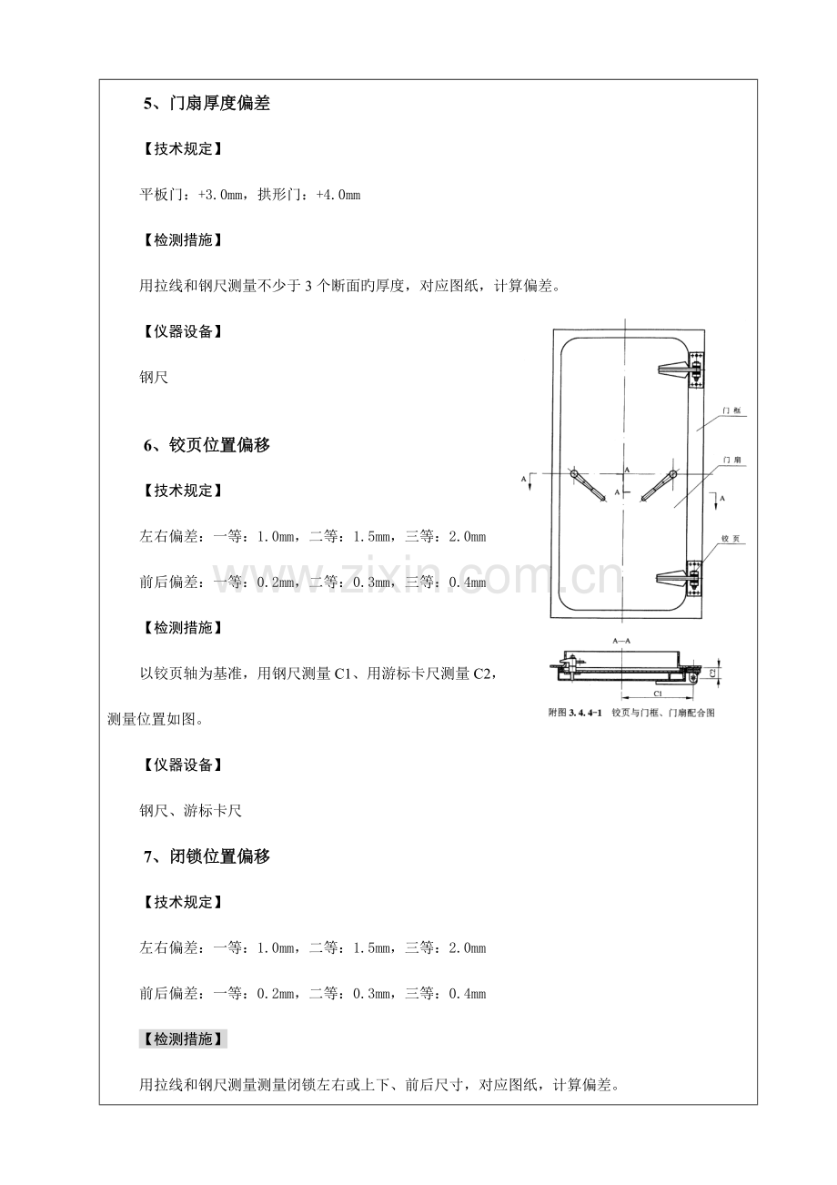 人防防护门检验规程.doc_第3页