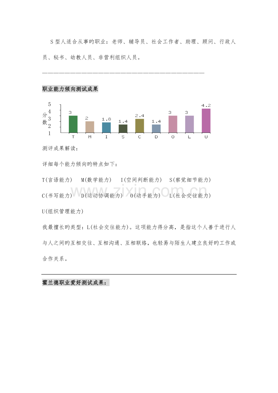 人力资源管理之SWOT职业生涯规划.docx_第3页