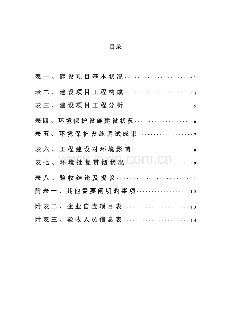 方赫竣工环境影响自主验收报告.docx_第2页