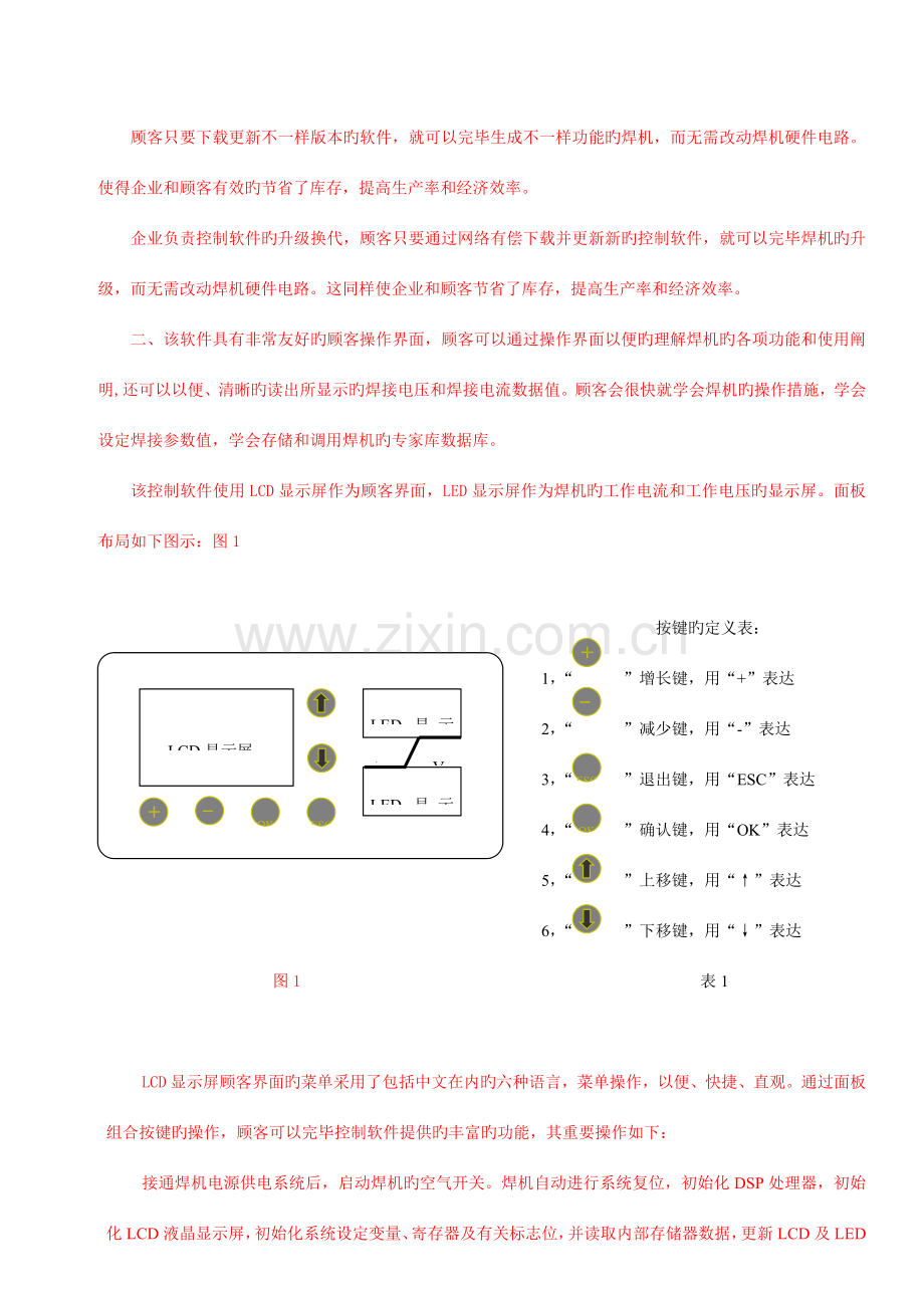 逆变式多功能DSP全数字化PWM逆变焊机软件用户说明书.doc_第2页