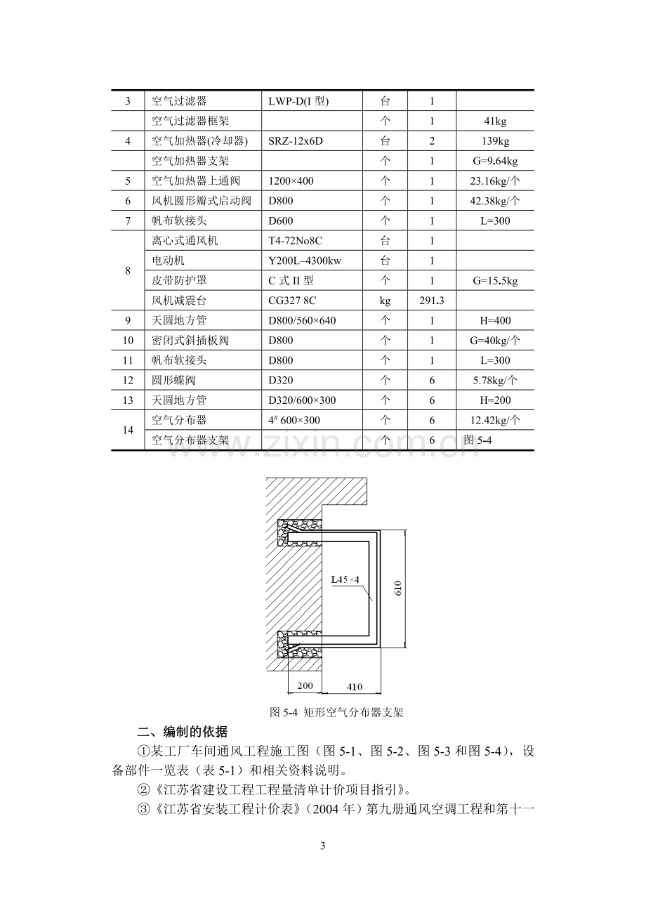 实例7：某通风空调工程清单计价.doc_第3页