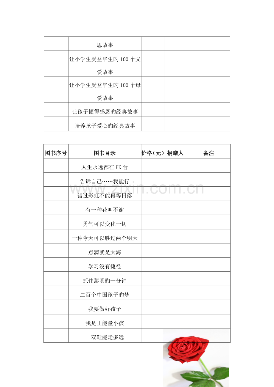 小学班级图书借阅规程.doc_第3页