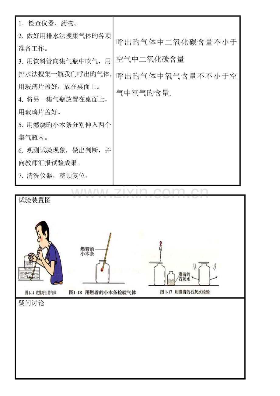 2023年人教版初中化学实验报告带答案报告新编.doc_第2页