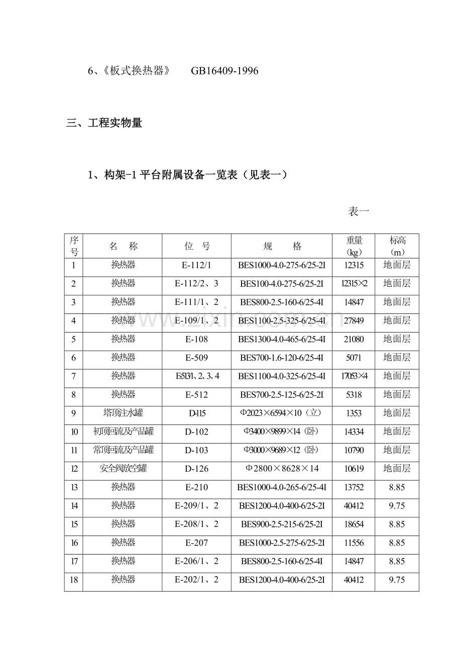 常减压装置设备安装施工技术措施.doc_第3页