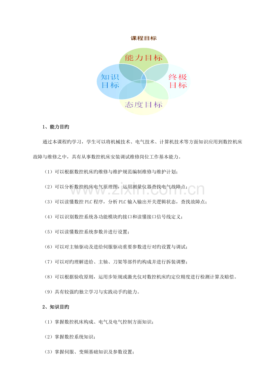 数控机床故障诊断与维修课程整体设计方案.doc_第3页