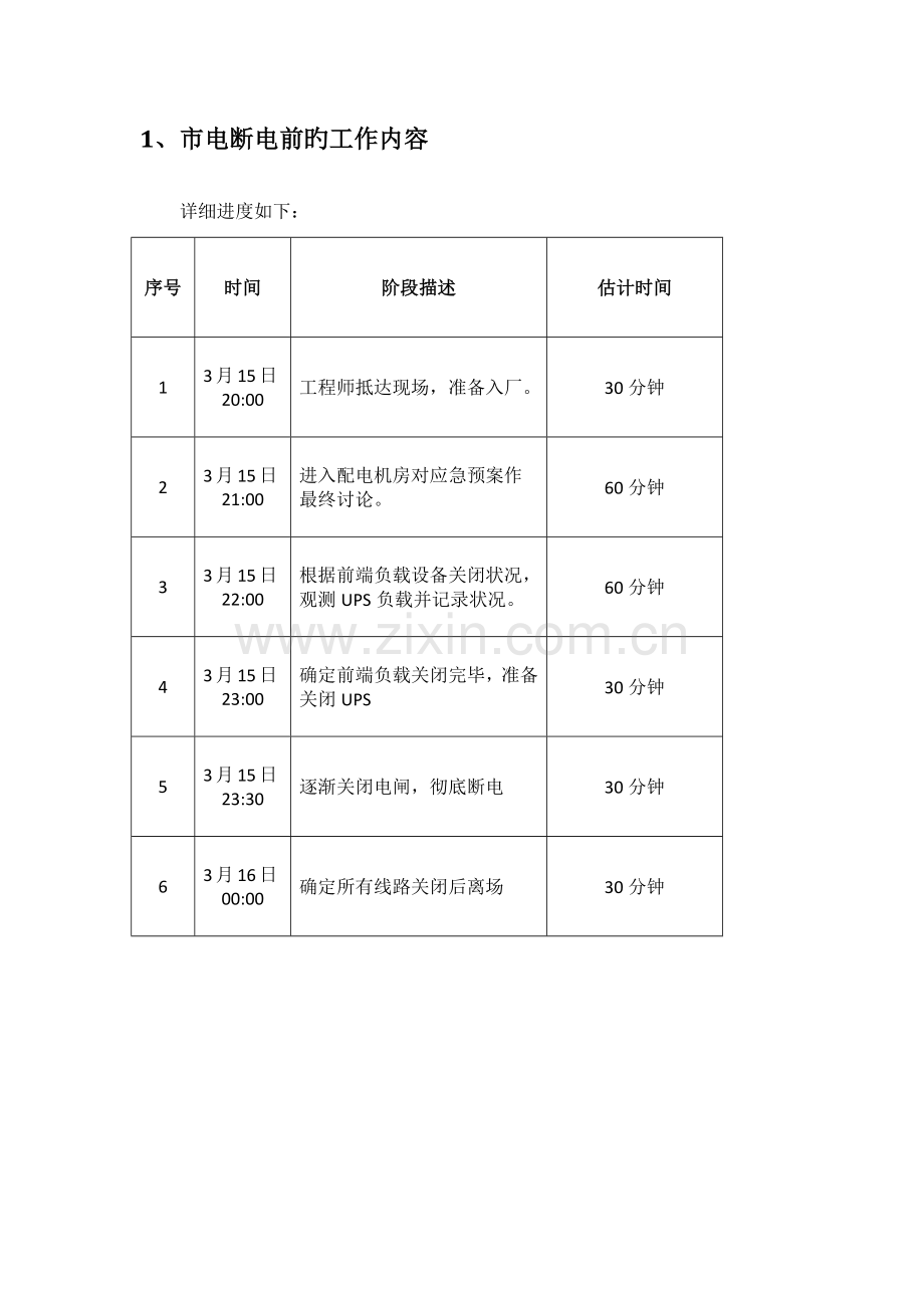 2023年强电机房应急预案.docx_第3页