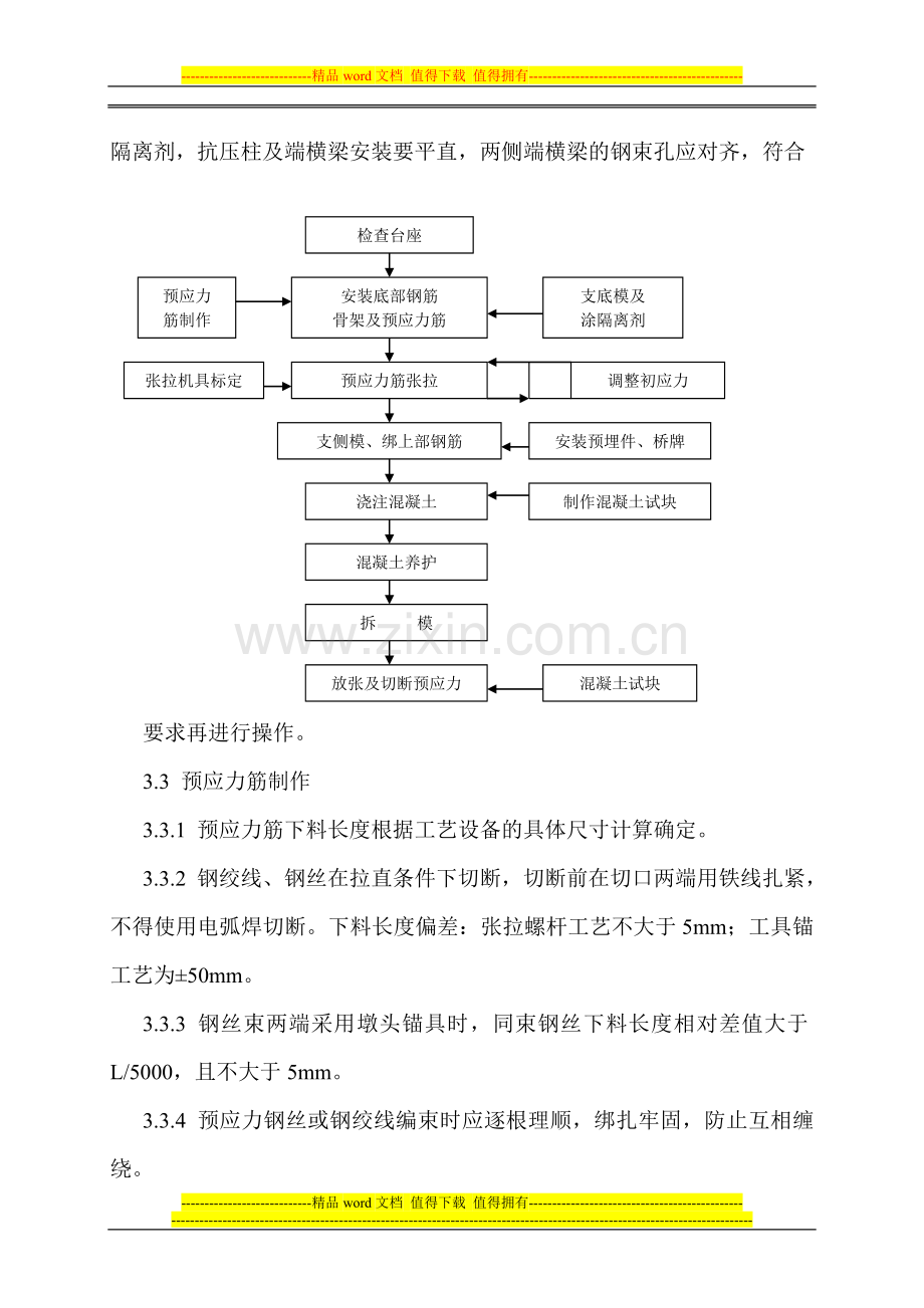 22.预应力张拉施工作业指导书.doc_第3页