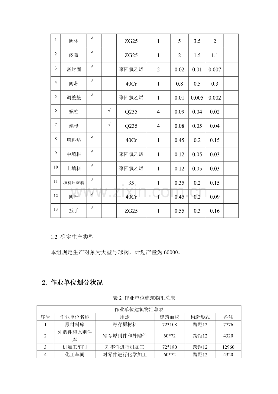 物流与设施规划课程设计说明书.doc_第3页