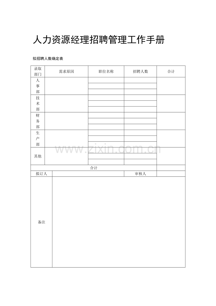 优质人力资源经理招聘管理标准工作手册.doc_第1页