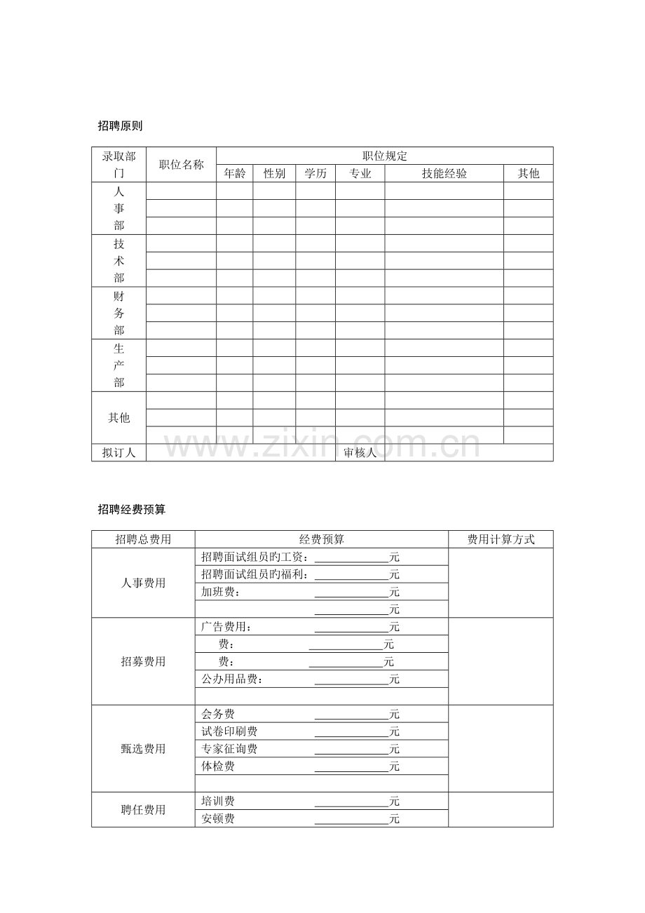 优质人力资源经理招聘管理标准工作手册.doc_第2页