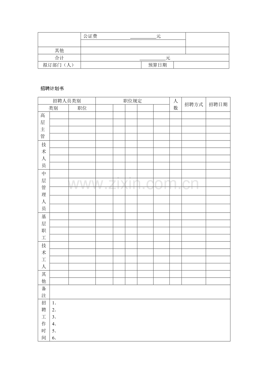 优质人力资源经理招聘管理标准工作手册.doc_第3页