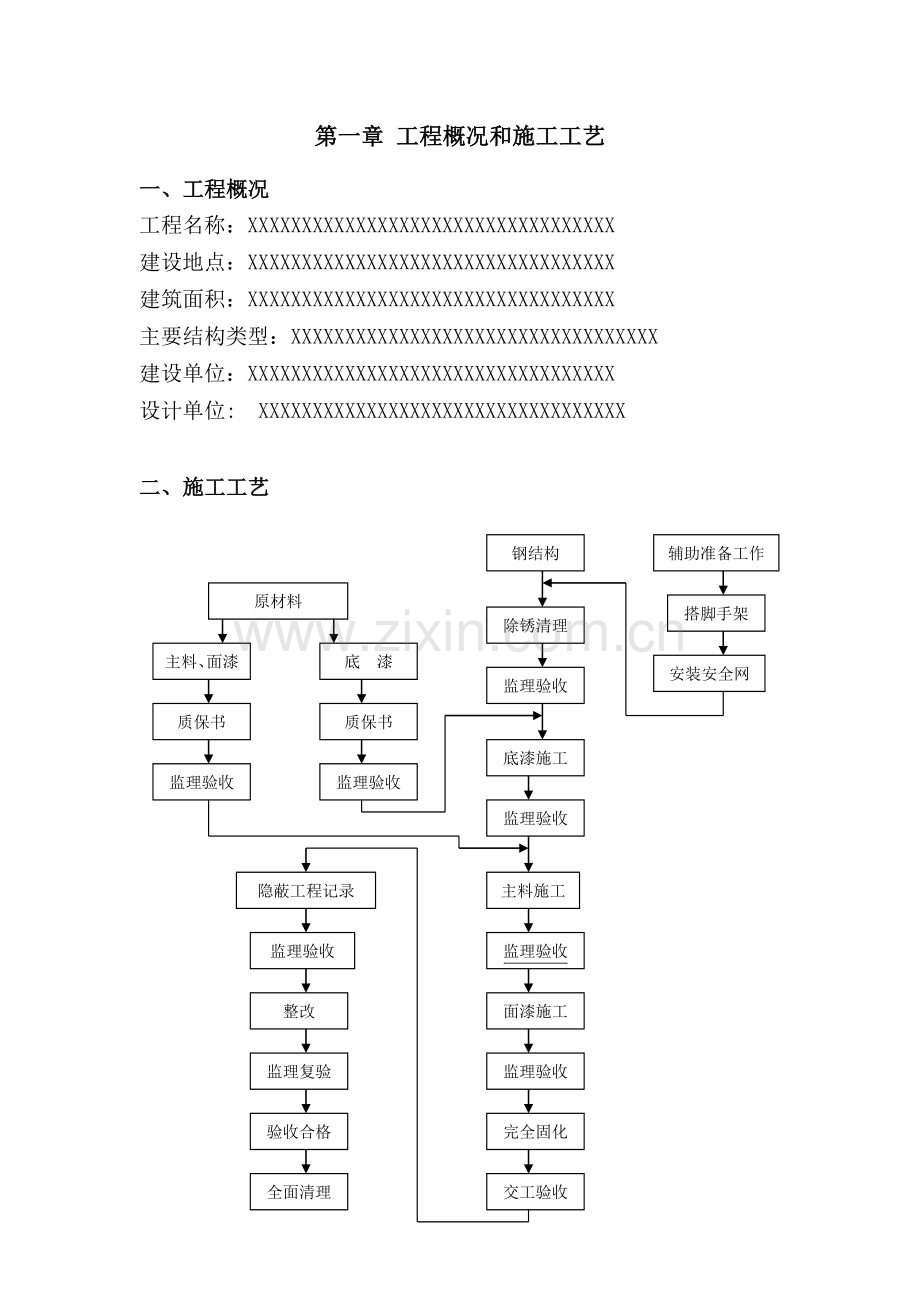 xx工程钢结构防火涂料施工组织方案.doc_第2页