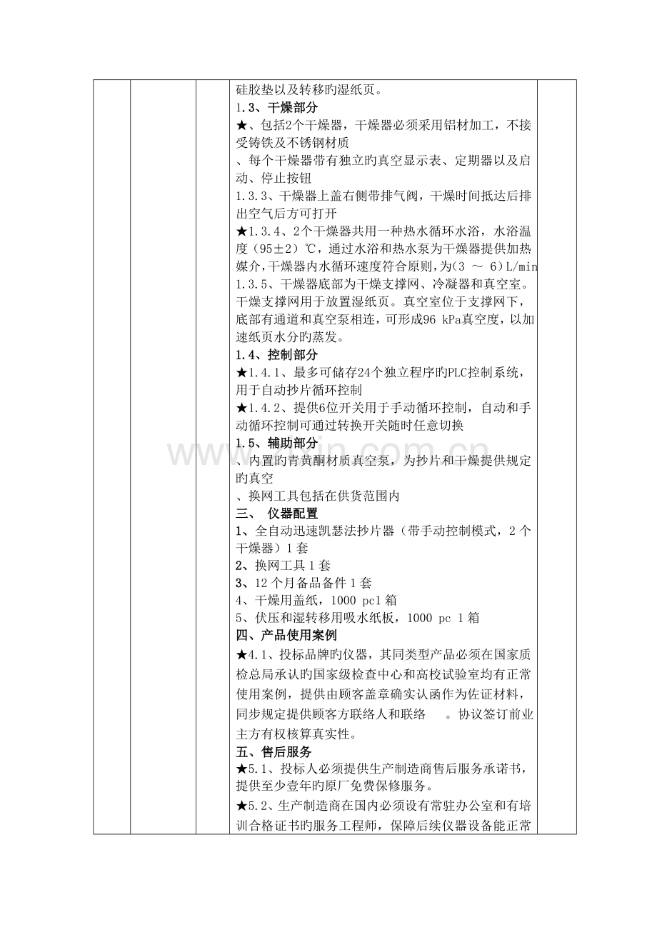 仪器采购项目.doc_第2页