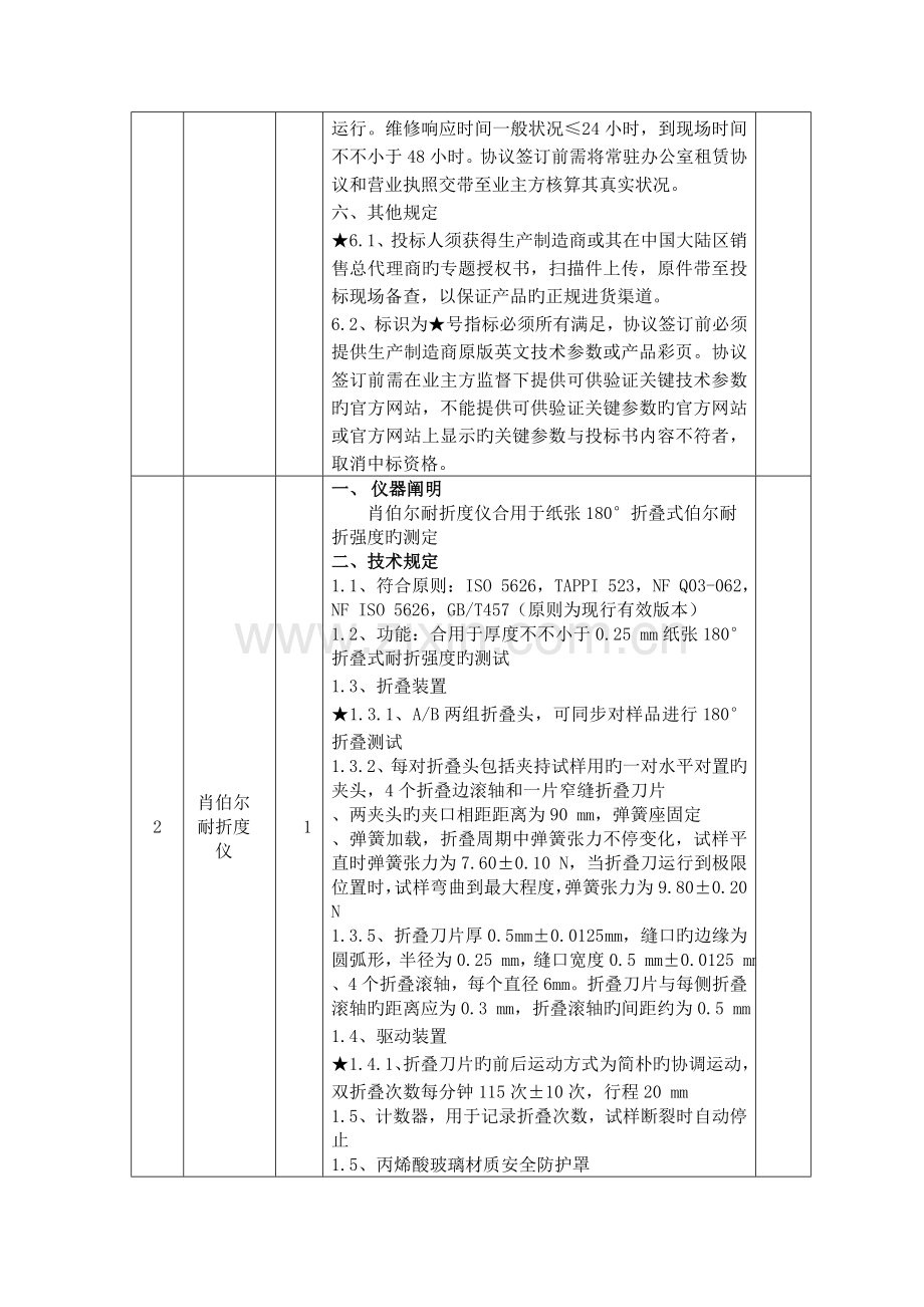 仪器采购项目.doc_第3页