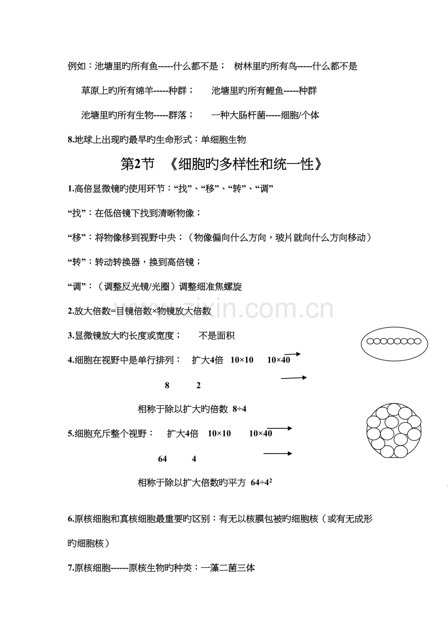 2023年生物必修一前章知识点总结.doc_第2页