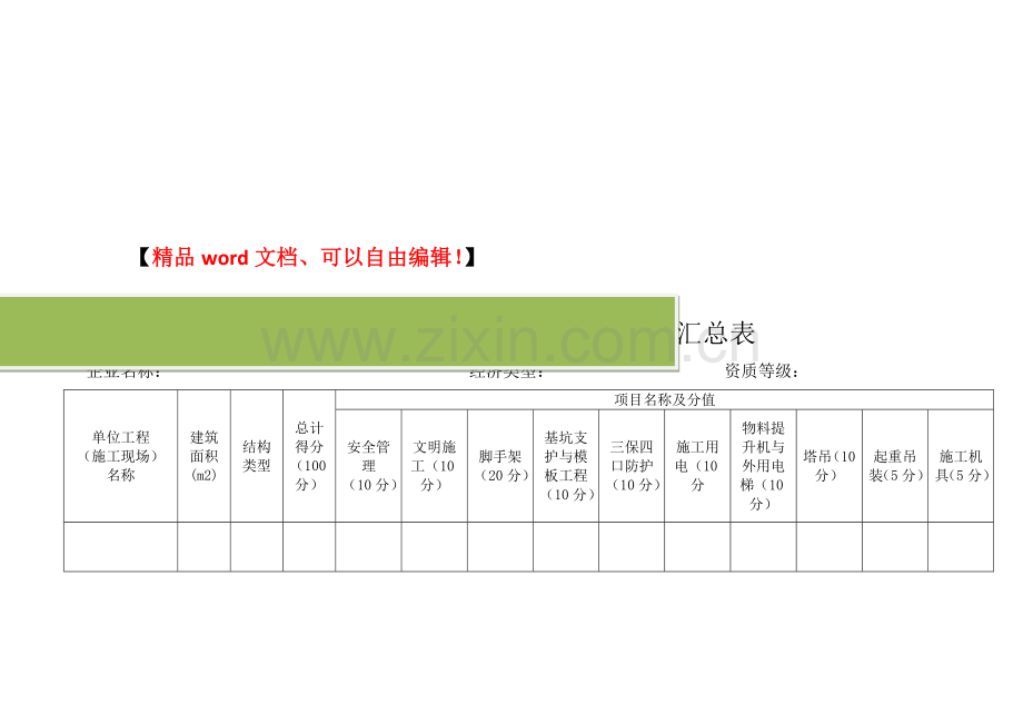 重庆市建设施工安全检查汇总细则评分表.doc_第2页