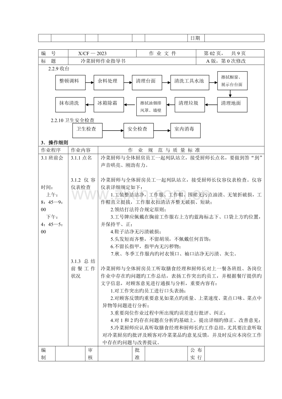 中餐厨房冷菜岗厨师作业指导书.doc_第2页