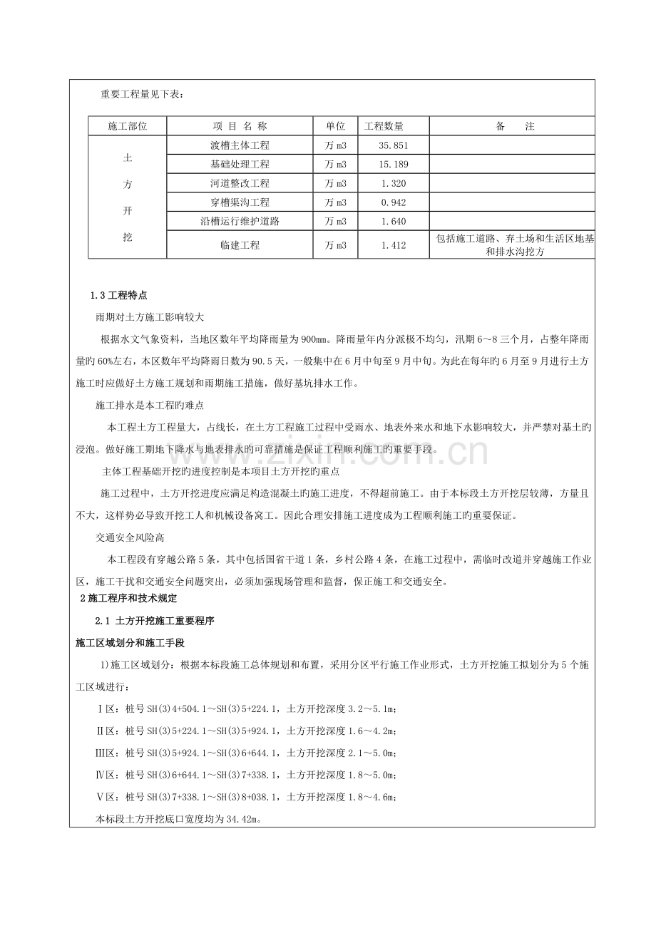 土方开挖施工技术交底模板.doc_第2页