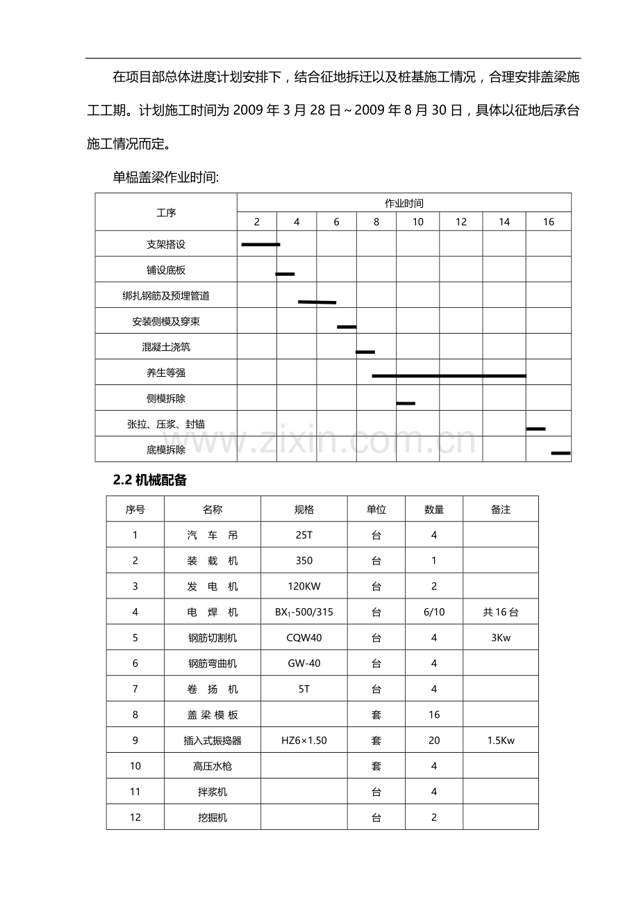 盖梁施工方案终.doc_第3页