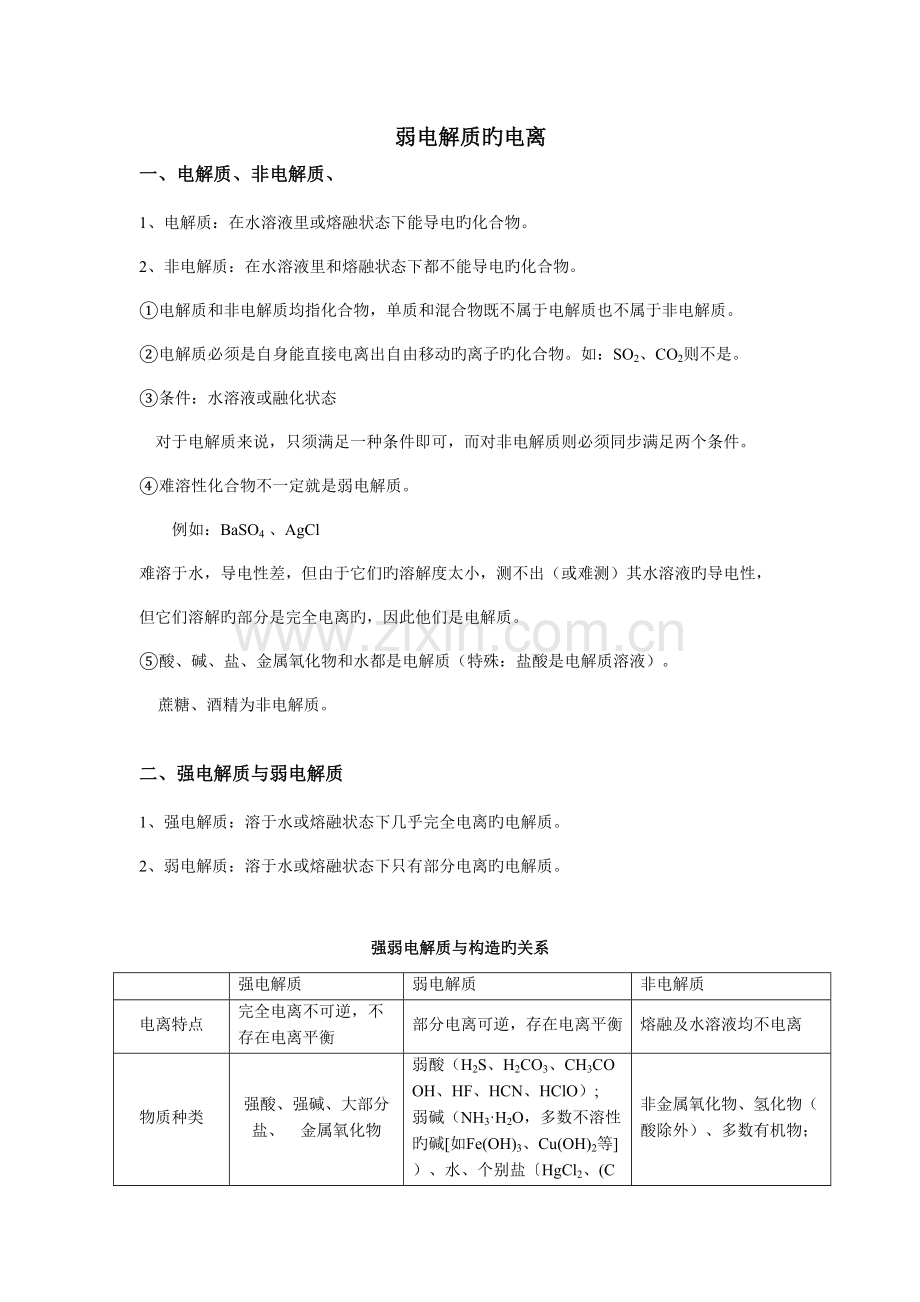 2023年弱电解质的电离知识点总结李.doc_第1页