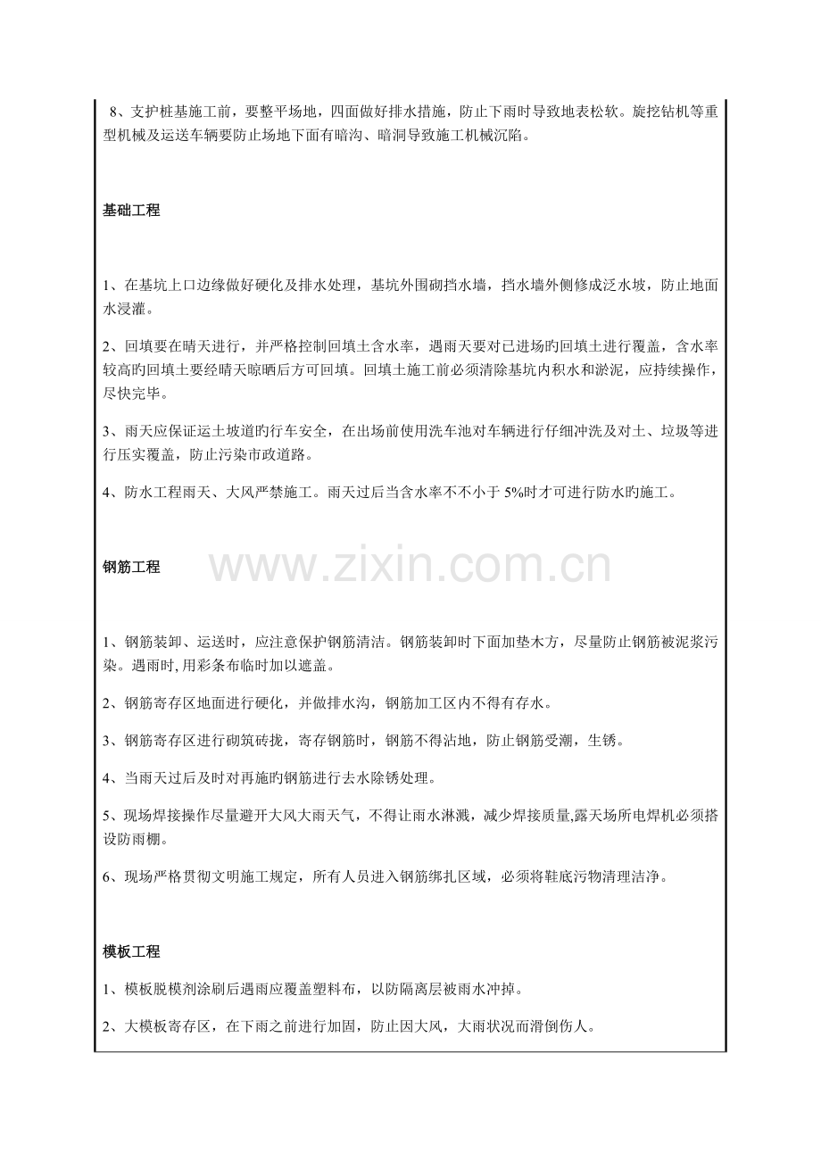 建设工程雨季施工技术交底.docx_第3页