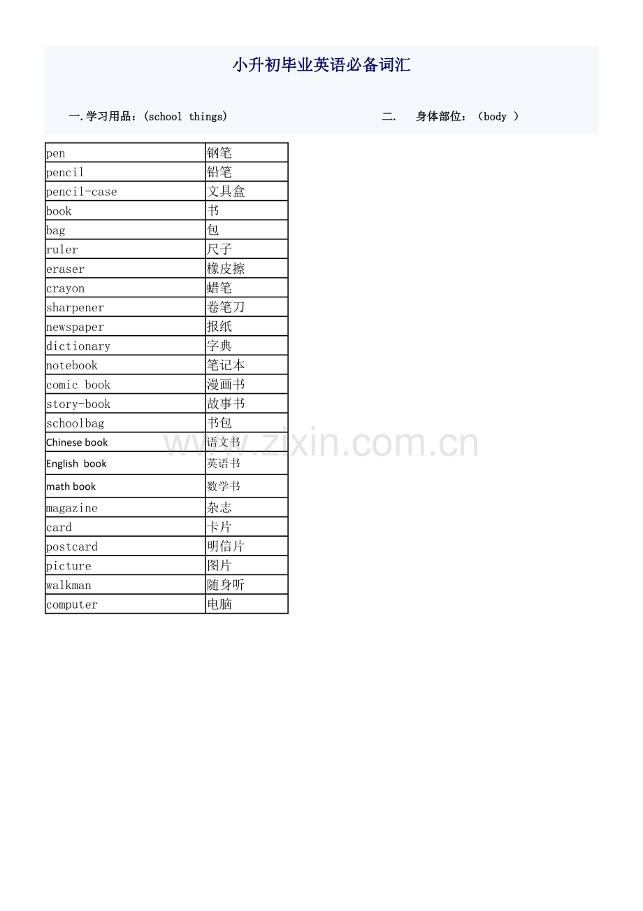 2023年小升初英语考试单词必备常考高频词.doc_第1页