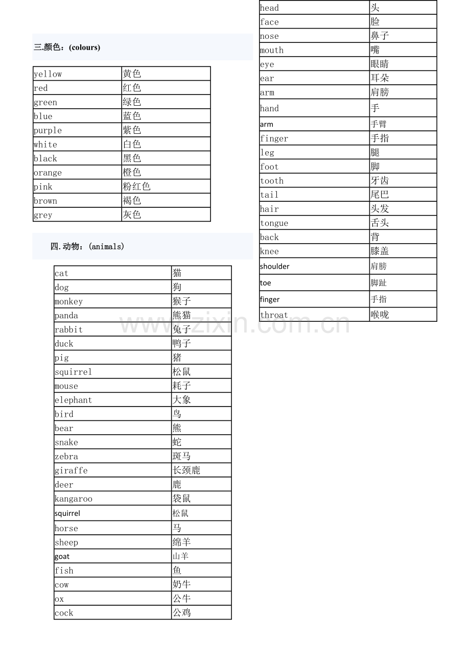 2023年小升初英语考试单词必备常考高频词.doc_第2页