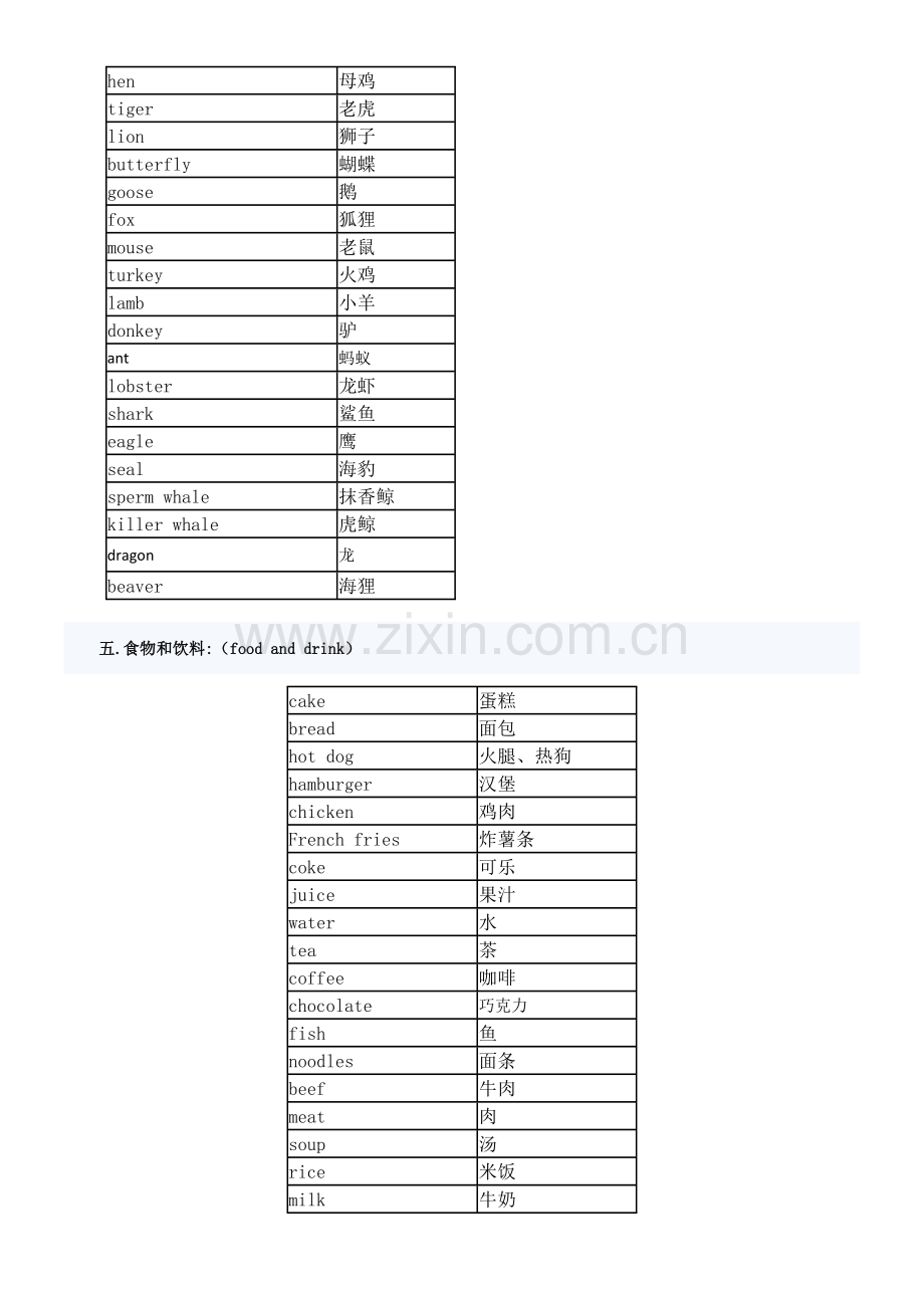 2023年小升初英语考试单词必备常考高频词.doc_第3页