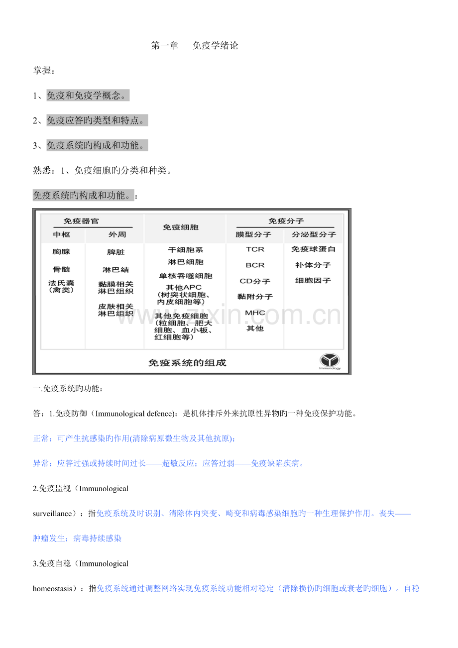 2023年免疫学重点含笔记.doc_第1页