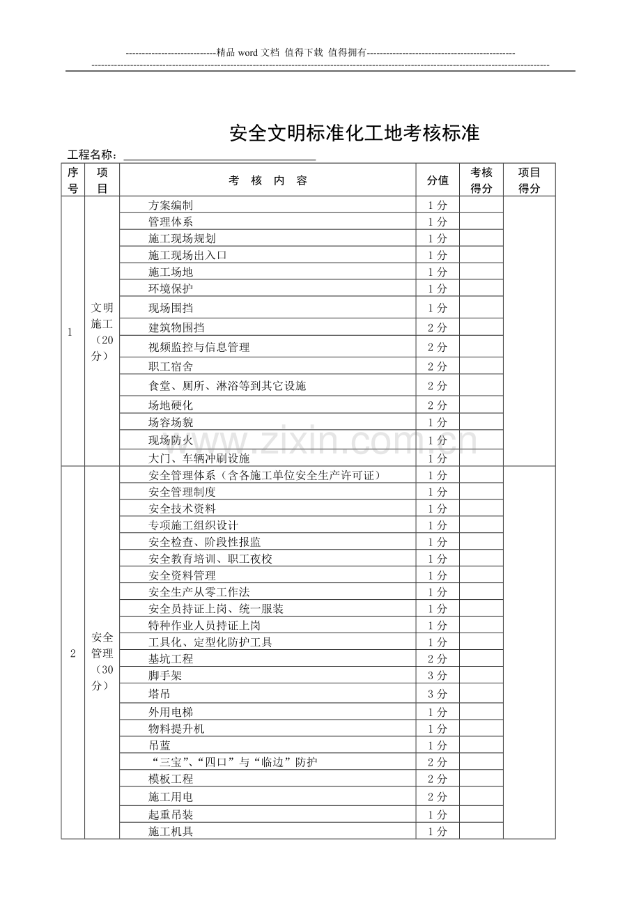 安全文明施工考核标准.doc_第1页