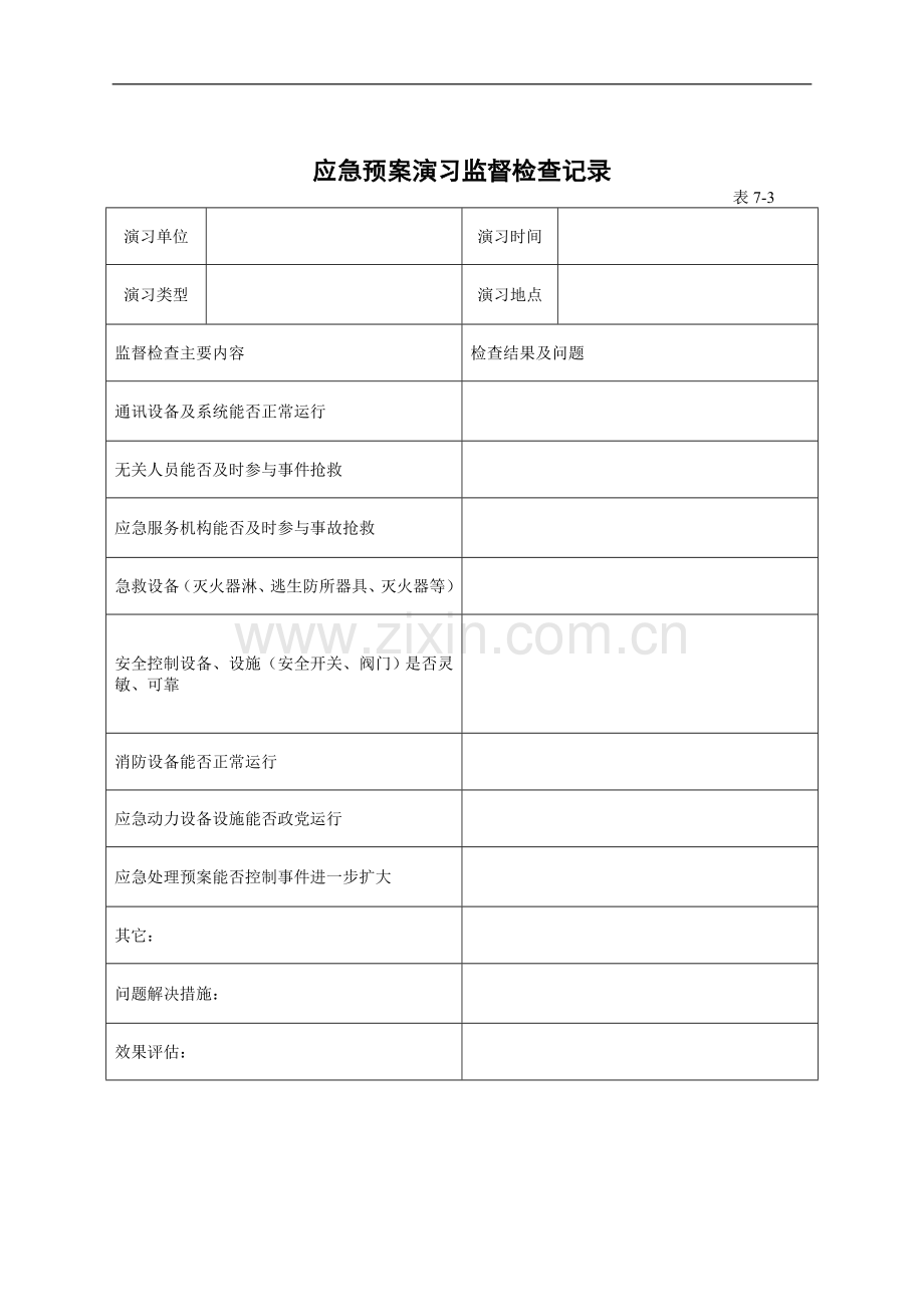 建筑施工现场事故应急救援预案.doc_第3页