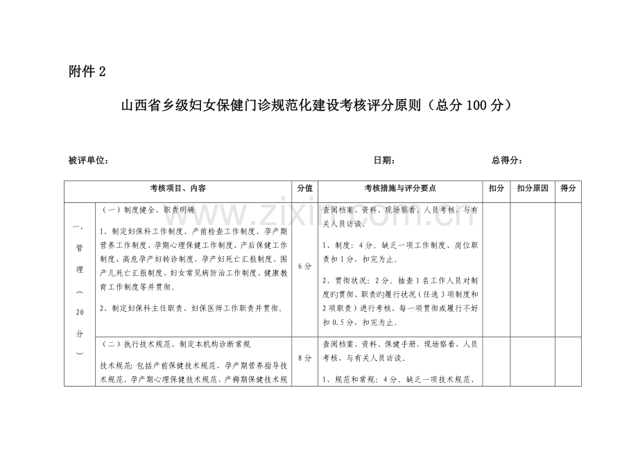 规范化门诊打分表.docx_第1页