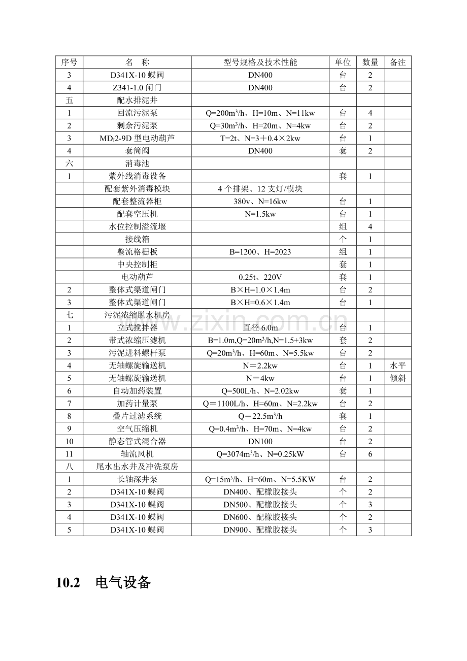 山东污水处理厂安装工程施工组织设计.doc_第2页