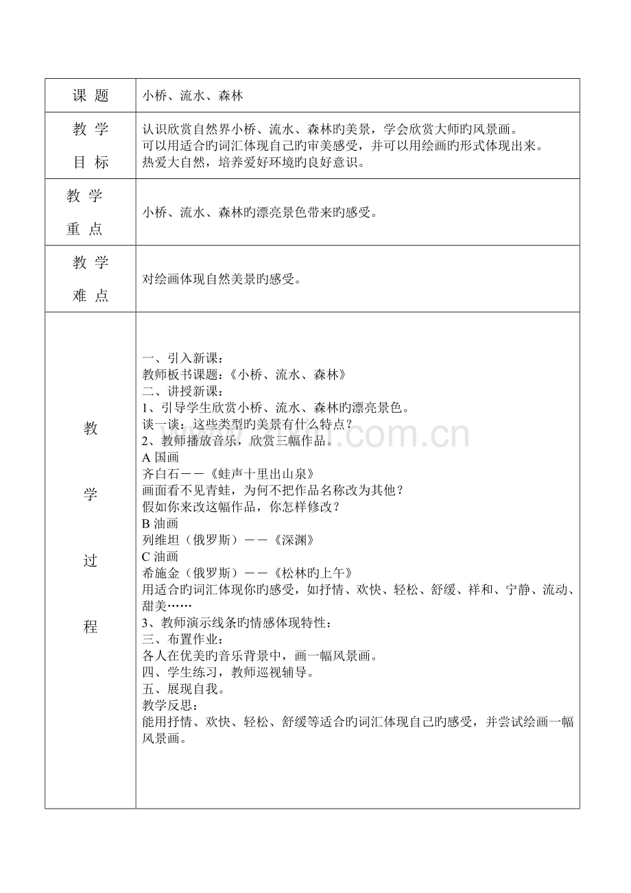 2023年岭南版四年级全册美术教学设计.doc_第1页