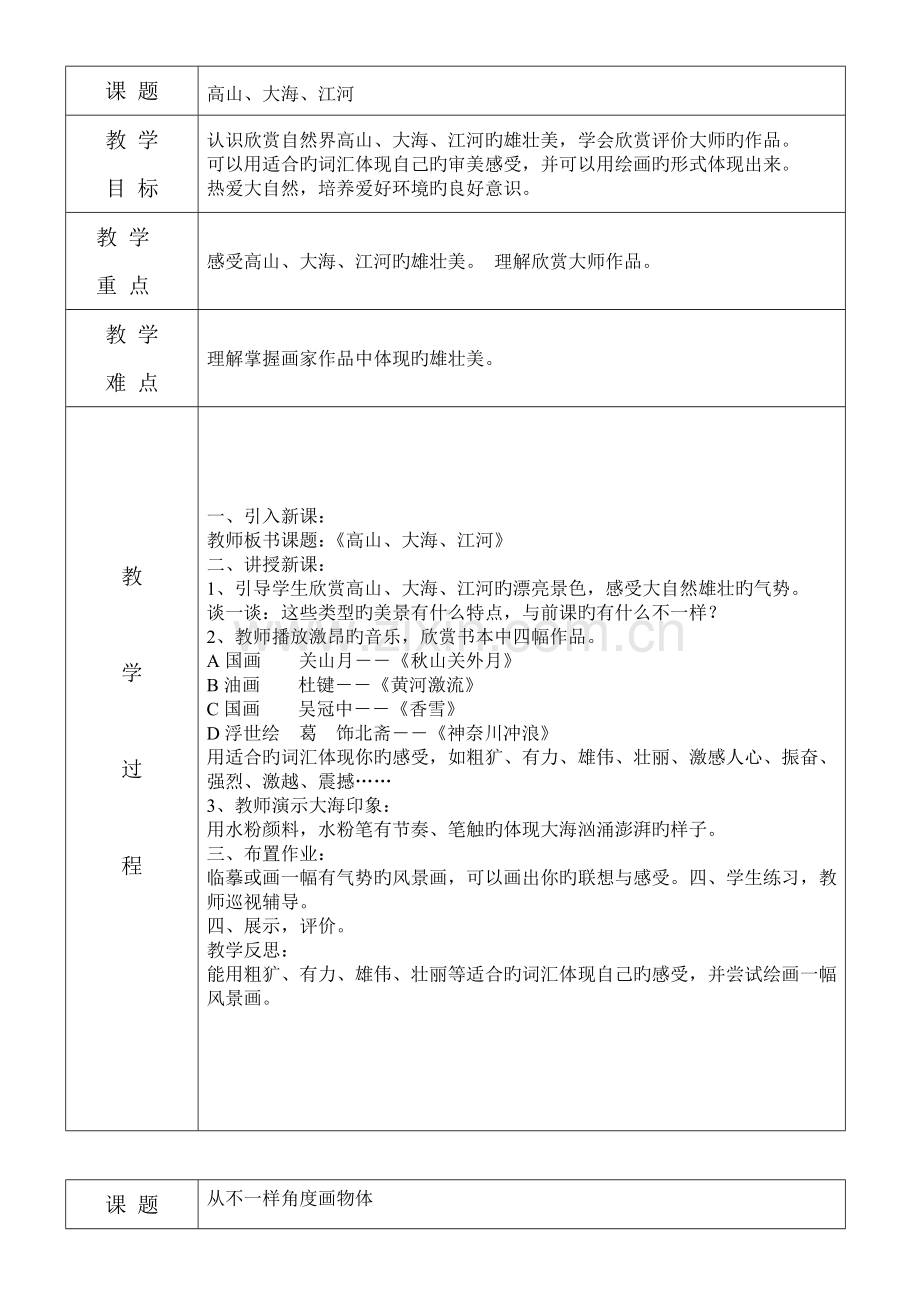 2023年岭南版四年级全册美术教学设计.doc_第2页